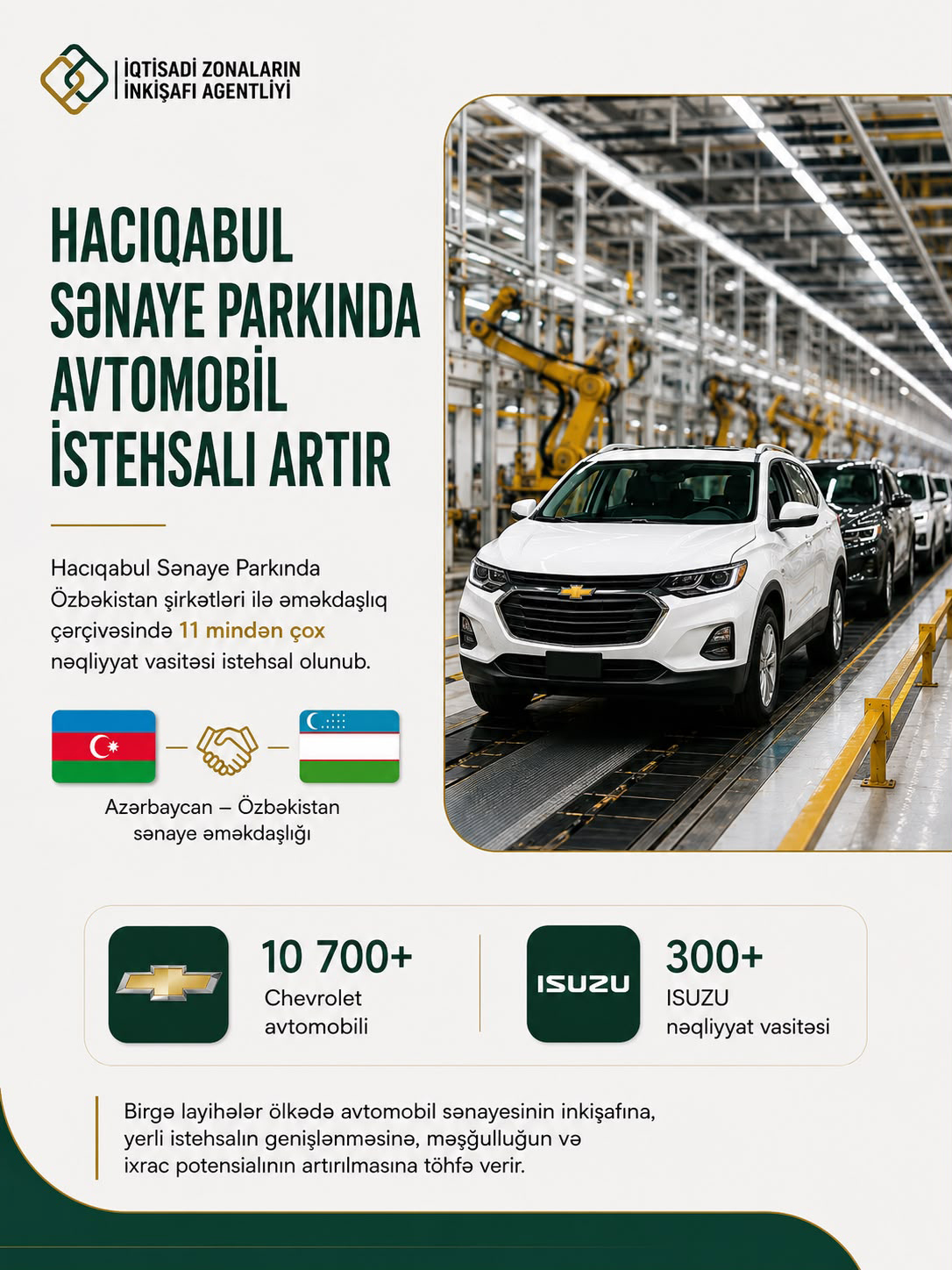 Hacıqabul Sənaye Parkında avtomobil istehsalı artır
